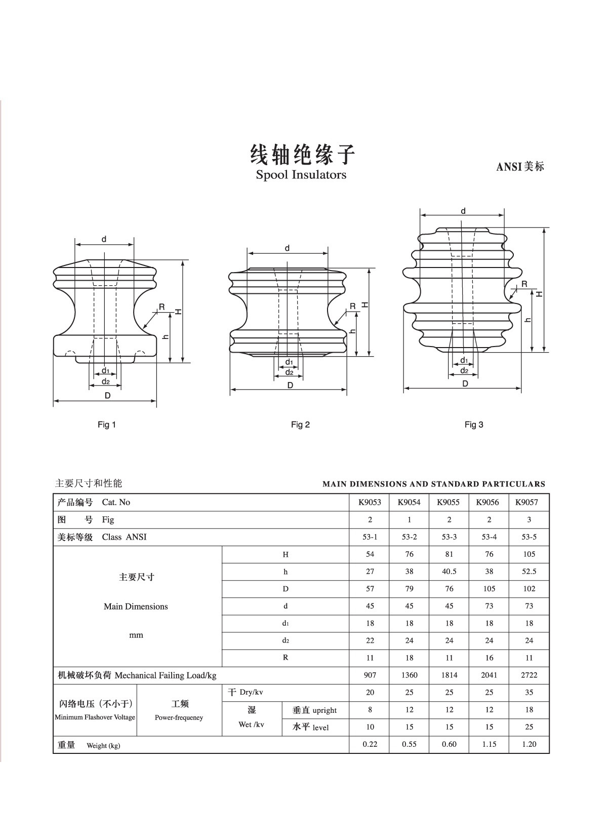 線軸美標(biāo).jpg