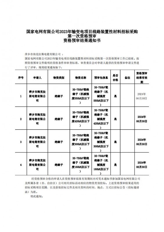 國家電網有限公司2023年輸變電項目線路裝置性材料招標采購第一次資格預審結果通知書